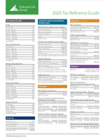 2022 Tax Reference Guide
